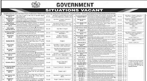 job vacancies in zamboanga city government|List of Vacant Positions .